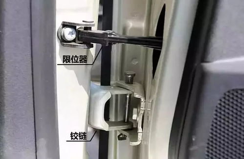 汽车门铰链硬度多少